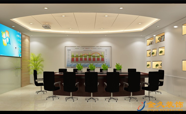 會議室墻面裝飾重點是什么?會議室墻面怎么裝飾好看 會議室墻面裝飾重點是什么?會議室墻面怎么裝飾好看